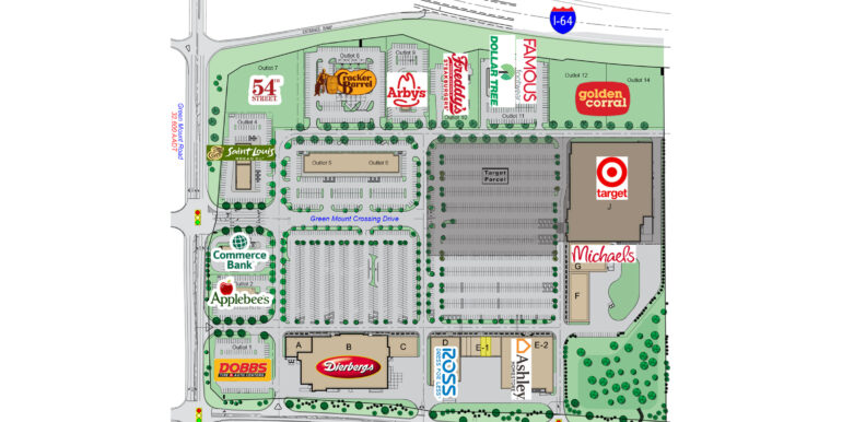 GMC Web Site Plan